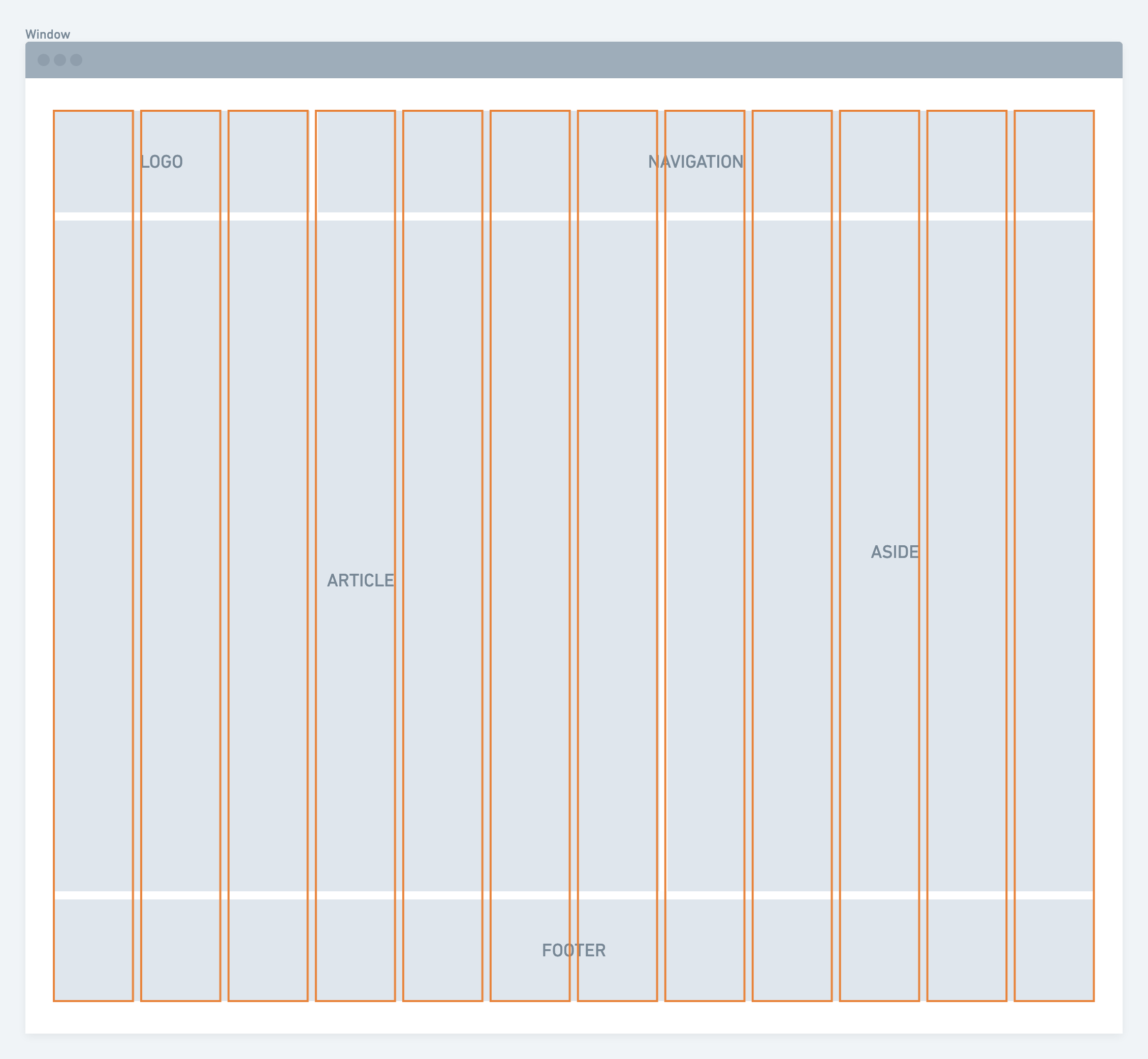 typcial layout